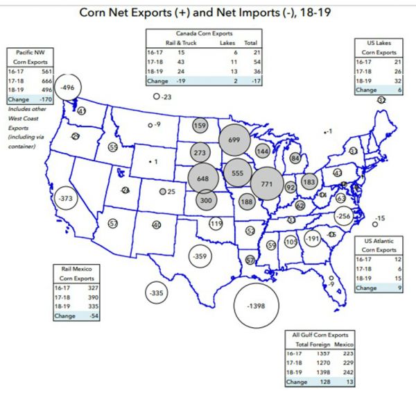 Corn Net Exports & Imports Map