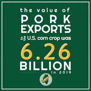 Study Quantifies Value of Red Meat Exports to U.S. Corn