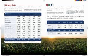 Spring Applied Fertilizers are the Most Profitable Option for Illinois Farmers