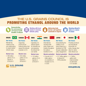 HOW THE US GRAINS COUNCIL IS DEVELOPING THE GLOBAL ETHANOL MARKET